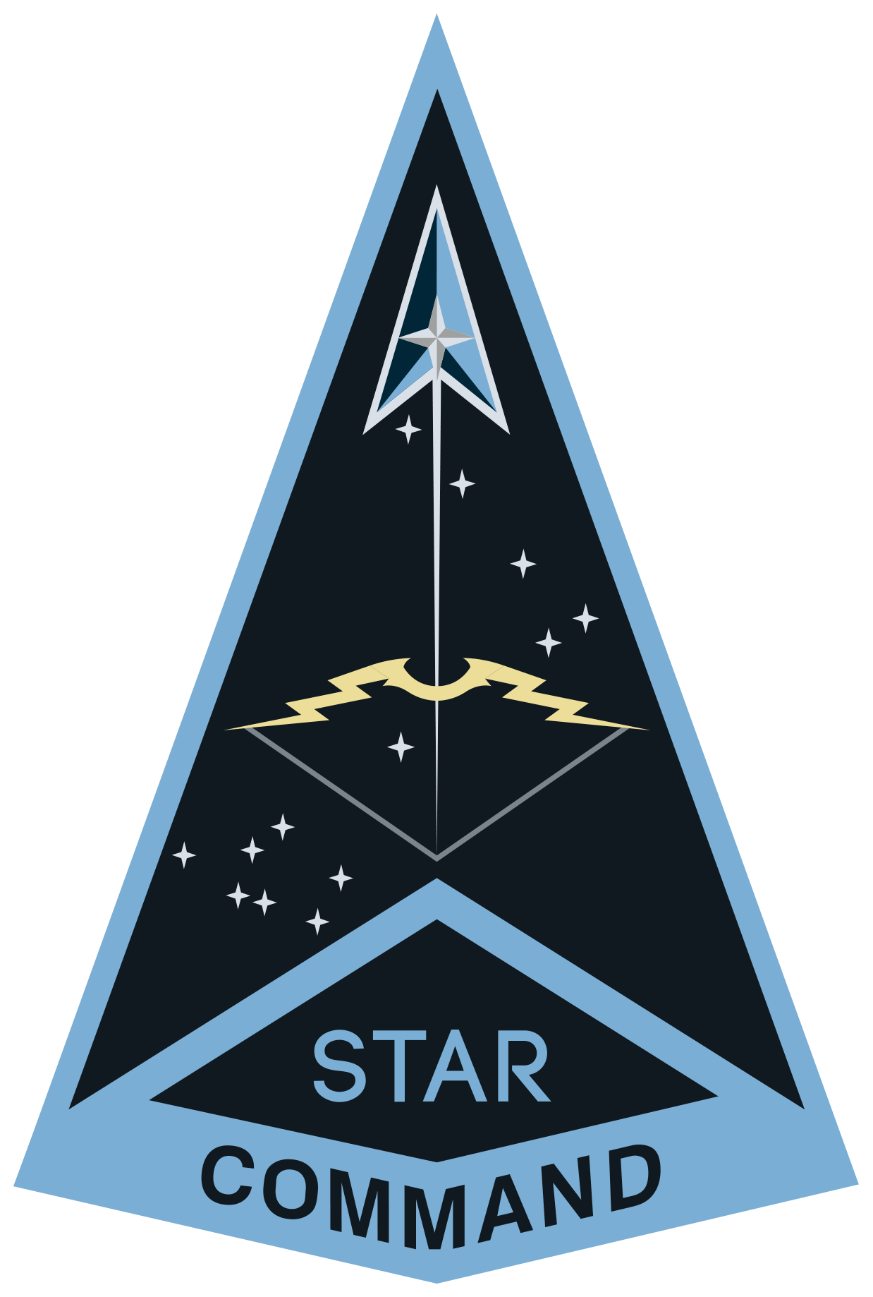 Space Training and Readiness Command